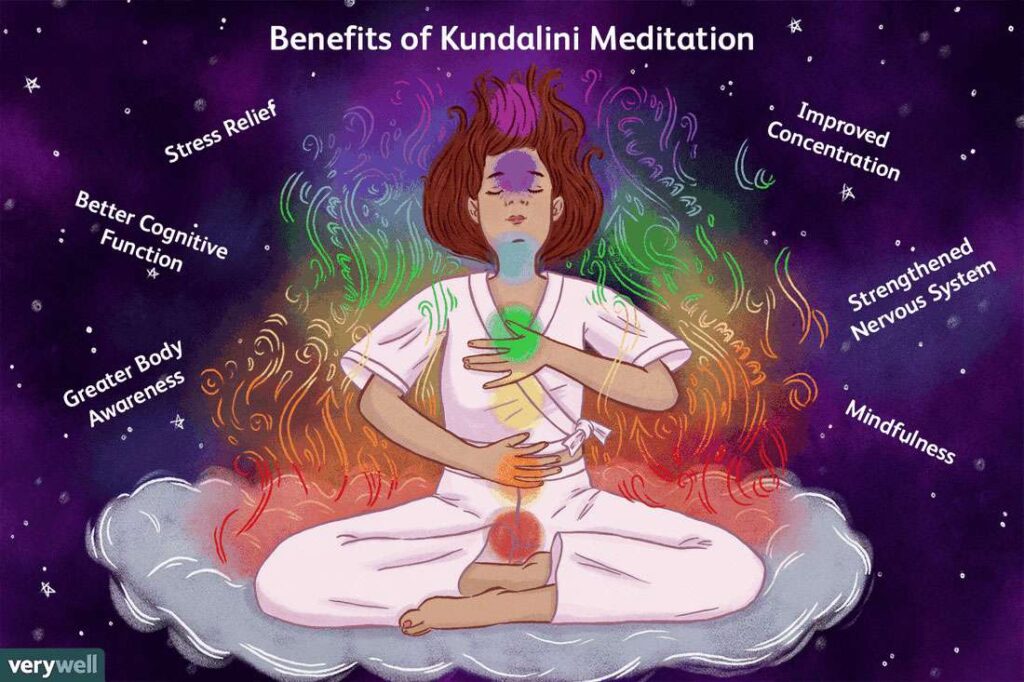 Awakening Awareness: Exploring Kundalini Meditation Techniques Common Kundalini Meditation Techniques