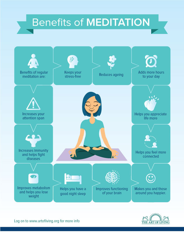 Discovering the Health Benefits of Meditation