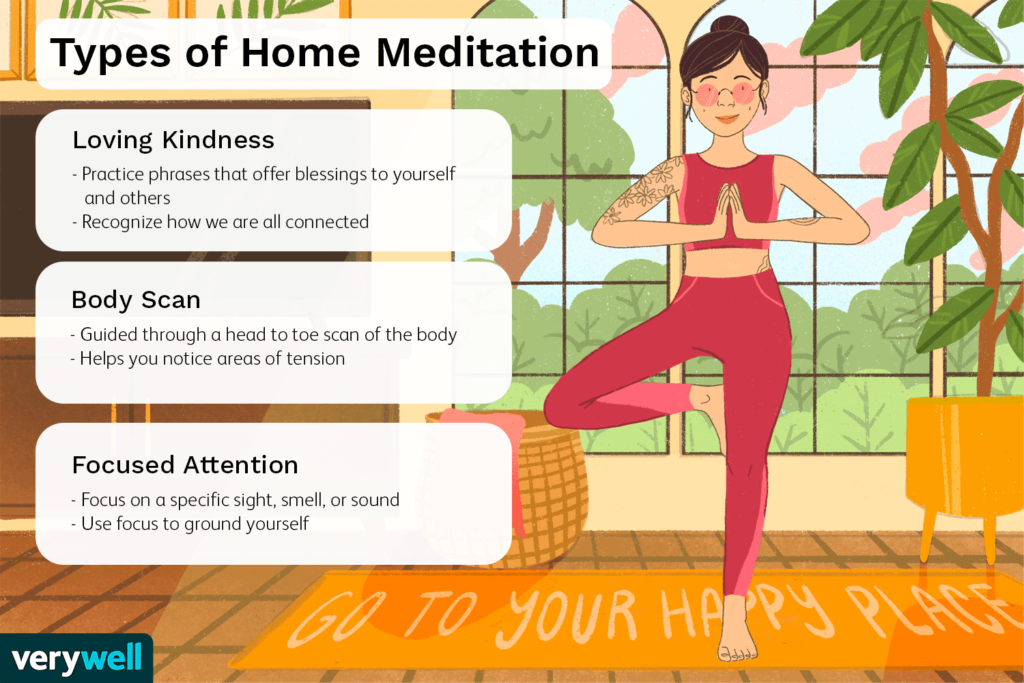 Exploring Online Meditation Options for Different Practices