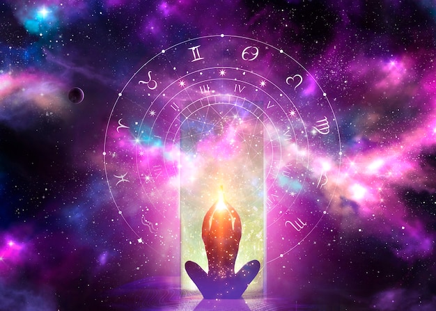 Exploring the Four Emotive Pathways to Spiritual Connection